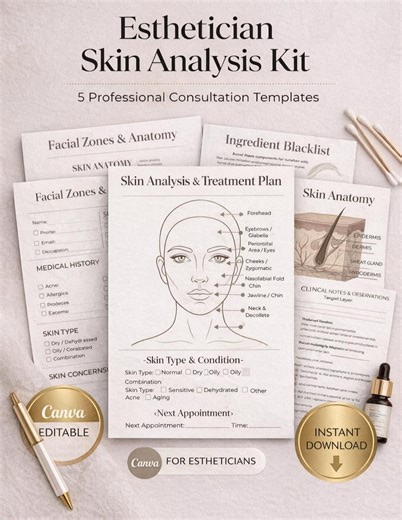 Skin Analysis & Treatment Plan | Facial Anatomy Chart | Skincare Layering Guide for Estheticians - Etsy