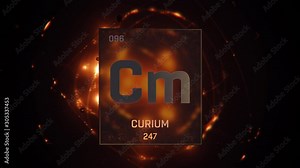 Curium as Element 96 of the Periodic Table. Seamlessly looping 3D animation on orange illuminated atom design background with orbiting electrons. Design shows name, atomic weight and element number Stock Video