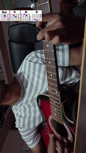 tutorial intro of all of me versi gampang #yt #shorts #guitar #english