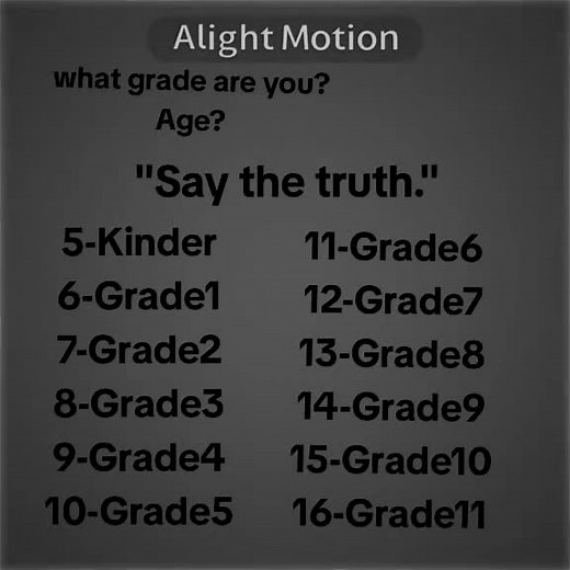 Understanding School Grades and Age Groups