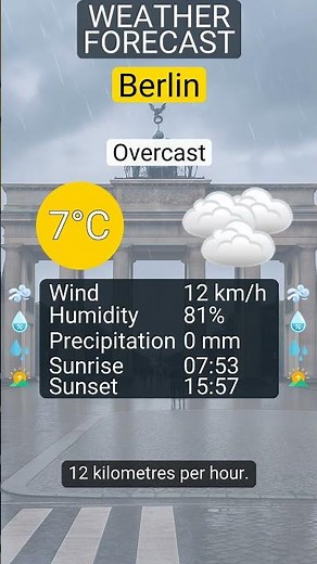 Berlin weather: Overcast on 30 November 2025