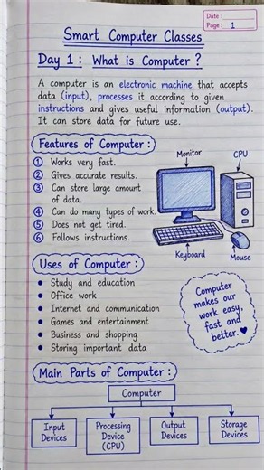 Day 1: What is Computer? 📚✍️Learn computer basics with Smart Computer Classes! 💙🖤