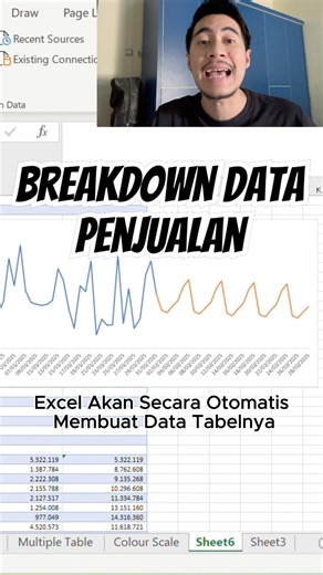 Tutorial Forecast Data Penjualan Secara Otomatis di Microsoft Excel✨