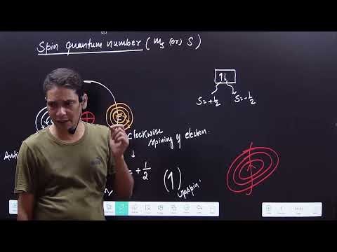 Spin quantum number and magnetic properties of elements @psinghchemistry