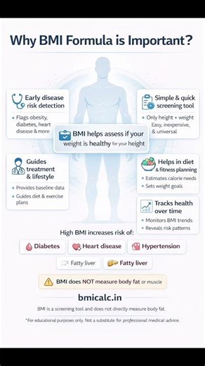 Why BMI Matters More Than You Think 😳 | BMI Formula #health #bmi