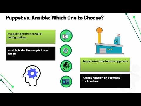 What is Puppet and Ansible? 🤔 | Puppet vs Ansible Training 🎓 | Ansible Tutorial 📖
