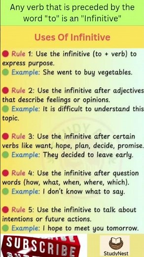 Definition & Uses of Infinitives, Explained with examples#short# Infinitive