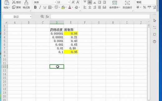IC50值的3种计算方法3，graphpad prism 7软件计算法