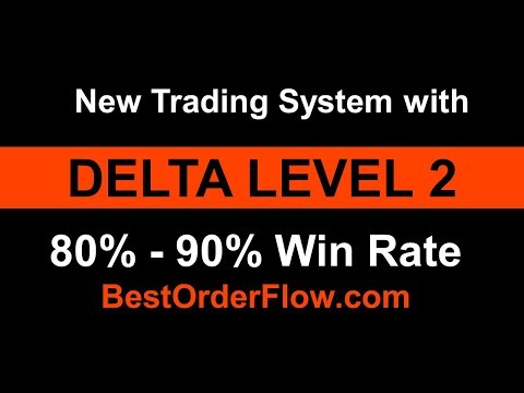 Live Trading System Pulling Stacking indicator for High Win Rate NinjaTrader platform
