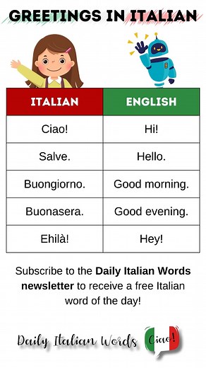 Some important greetings in Italian! 😃 https://dailyitalianwords.com/how-and-when-to-use-the-most-popular-italian-greetings/ #italianteacher #italianlanguage #learnitalianlanguage #learnitalian | Daily Italian Words