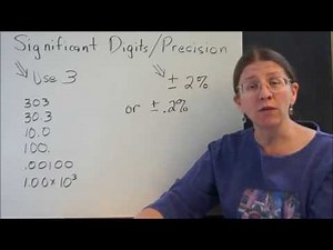 Significant Digits and Precision