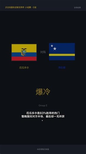 库拉索门将太猛了-🇪🇨 罗姆神扑15次！库拉索0-0逼平厄瓜多尔 🇨🇼 被看好的厄瓜多尔狂攻一整场，却撞上了门将罗姆筑起的高墙——15次扑救、零封对手，库拉索在堪萨斯城偷走宝贵一分。 📍 GEHA Field at Arrowhead Stadium, Kansas City, Missouri AI 自动生成集锦，无任何转播画面。👉 关注我们，每天更新足球集锦。 #足球 #足球集锦 #足球短视频 #厄瓜多尔 #库拉索 #世界杯 #2026世界杯 #世界杯2026 #热门 #推荐 #门将 #扑救 #冷门 #罗姆 #零封 #进球集锦 #足球集锦每日推荐