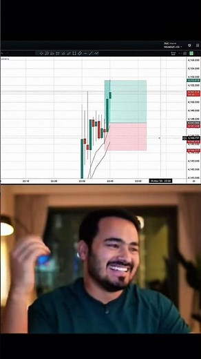 How a 5-Minute Trade Can Reach $5K 📈 | Scalping Strategy Breakdown (Education Only)