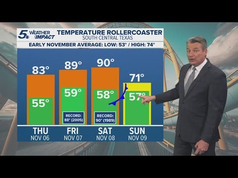 Friday brings in warmer temperatures | KENS 5 Weather Impact forecast