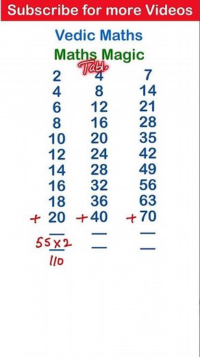 Vedic maths for fast calculations | Maths Magic | Vedic Maths full course | Addition Tricks