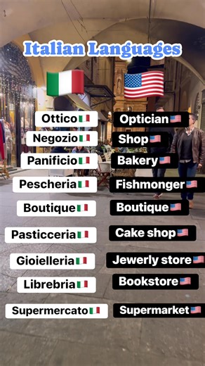 138K views · 1.1K reactions | Italian Languages #highlightseveryone #parlabeneitaliano #italian101 #speakitalian #linguaitaliana #learnitalian #italianwords | Mr Friday TV | Facebook