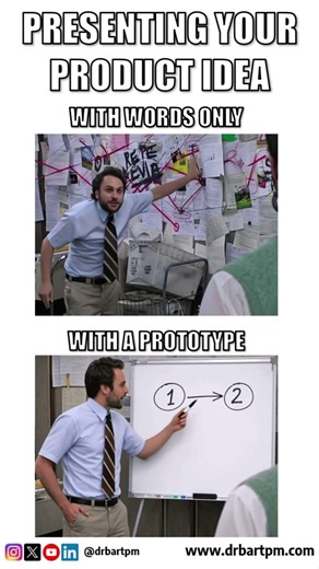 How you look on a Product pitch without a prototype