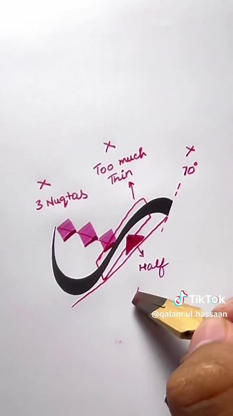 Do's and Don'ts of Arabic Calligraphy: Raa - ر | Online Course