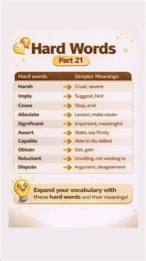 Speak English Confidently in 30 Days | Daily English Conversation Practice | Learn English #vocab