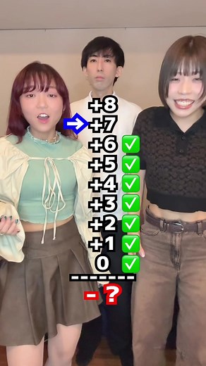 転調チャレンジとラビットキャットのハモリ