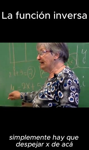 Entendiendo la Función Inversa en Matemáticas