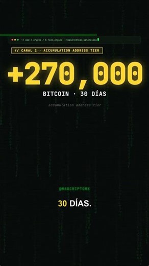31 puntos de miedo. Dos canales de compra. Ocho días seguidos.