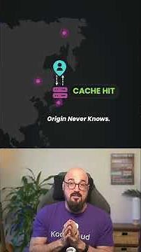 How CDNs Actually Work ?