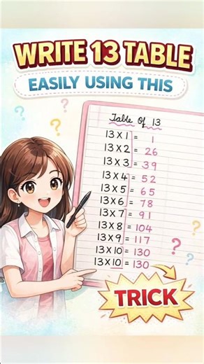 Table of 13 | How to Remember 13 table easily #shortsfeed #maths #ytshorts