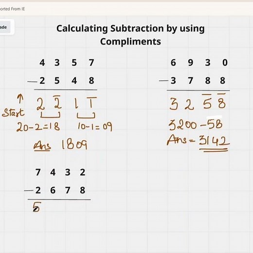 How to Subtract Faster Using Complements | Vedic Math Hack