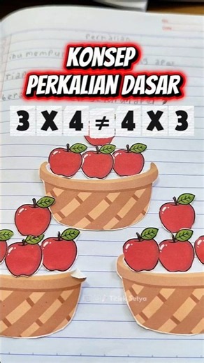 KONSEP PERKALIAN DASAR