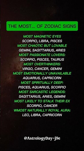 The Most Zodiac Signs Ranked! #zodiac #zodiacsigns #astrology #horoscope #tarot