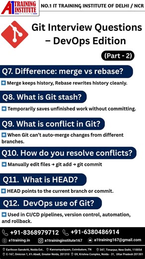 🎬 Git Interview Questions – DevOps Edition (Part-2)