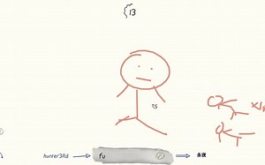 奇怪起来的你画我猜 Draw & Guess实况3