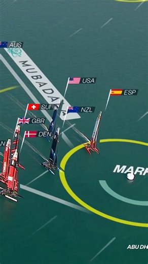 36K views · 444 reactions | Who said Kiwis can’t fly! Lessgo Amokura  #GoAmokura #SailGP #Sailing | New Zealand SailGP Team | Facebook