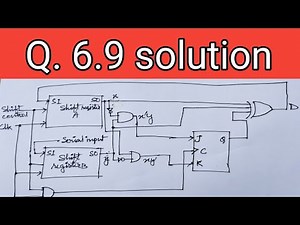 Q. 6.9: Two ways for implementing a serial adder (A + B) is shown in Section 6.2. It is necessary