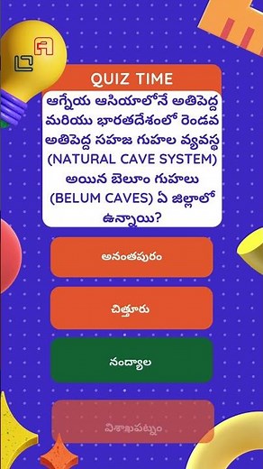Mastering Economy: OnlineAPPSC Practice Bits for APPSC Group 2 Exam Success.
