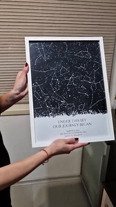 Stars the Night We Met Custom Star Map Print - Unique Christmas Gift, Star Map by Date Anniversary Gift, Night Sky Print Personalised Gift - Etsy Canada