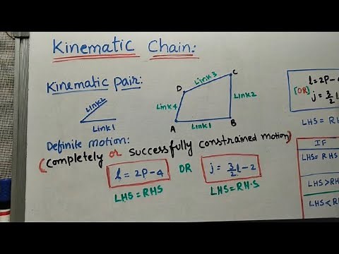 Kinematic chain // Constrained Or Unconstrained Motion