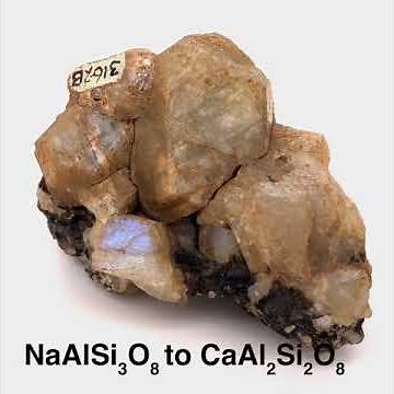 Mineralogy: Lab 12, Plagioclase