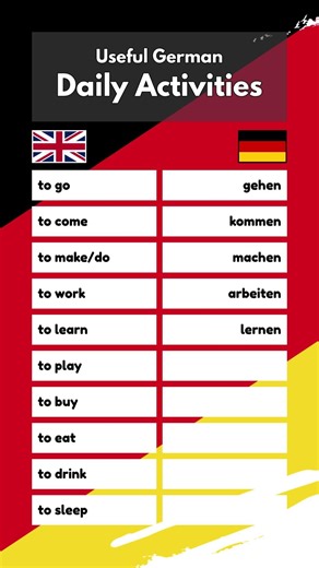 Master German A1 Fast 🇩🇪 Useful verbs - Basic Daily Activities #shorts