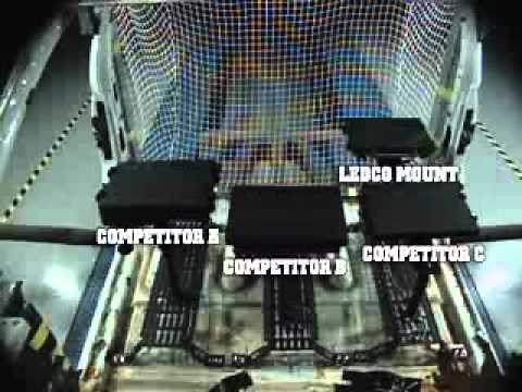 Havis Universal Laptop Mount: Transform Your Vehicle into a Mobile Computing Hub! | Havis Inc.