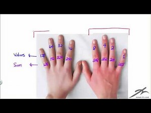 How to memorize Binary Values the easy way - Introduction to Finger Subnetting #1