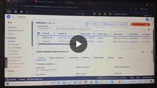 Load Balanced Web Architecture on AWS with Nginx | Prittam Mohanty posted on the topic | LinkedIn