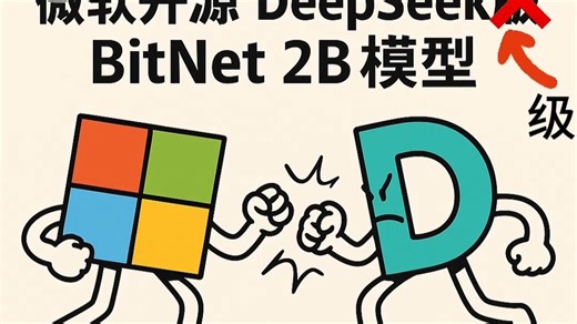 微软BitNet 2B 1bit模型 内存占用0.4G 智商测试