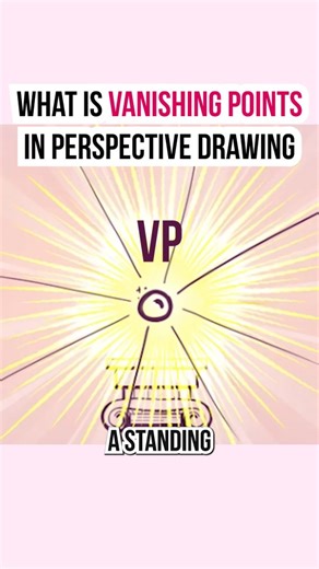 Samushca on Instagram: "What is vanishing points in perspective drawing and why do we use them. The full video you can find on my YT. "360+ vanishing points in 2 point perspective? - Perspective Drawing" #vanishingpoint #perspectivedrawing #howtodraw #arttutorial #arteducation"