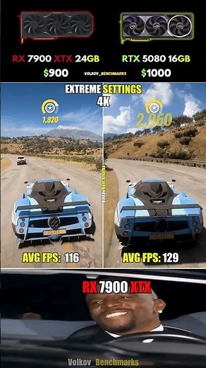 RTX 5080 vs RX 7900 XTX - AMD Lost Despite VRAM #pcgaming