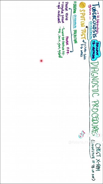 Tuberculosis Diagnostic Tests Explained for Nursing Students