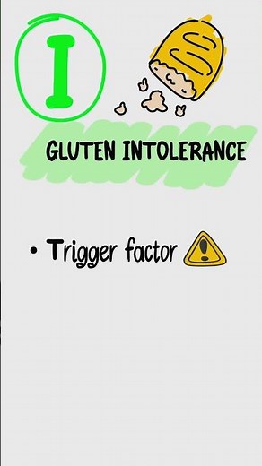 Celiac Disease Mnemonic CELIACS | Villous Atrophy Explained (USMLE)
