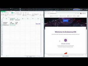 ArcoLinux : 3409 What are the minimal installation requirements for anything Arch Linux based