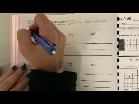 Identifying Functions Notes